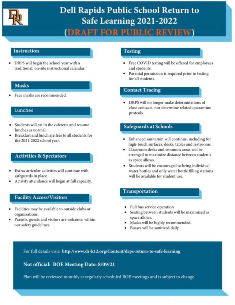 Matt Larson, Big Sioux Media, Author at Big Sioux Media Sports Network Matt Larson, Big Sioux Media, Author at Big Sioux Media Sports Network
